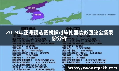 2019年亚洲预选赛朝鲜对阵韩国精彩回放全场录像分析